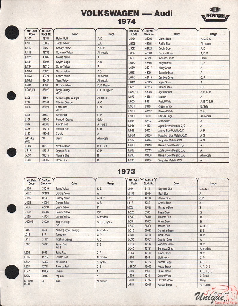 1974 Volkswagen Paint Charts DuPont International 1